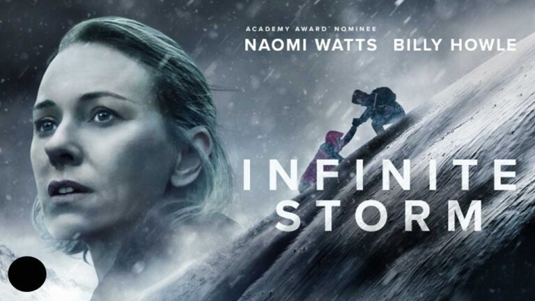 Infinite Storm (2022)